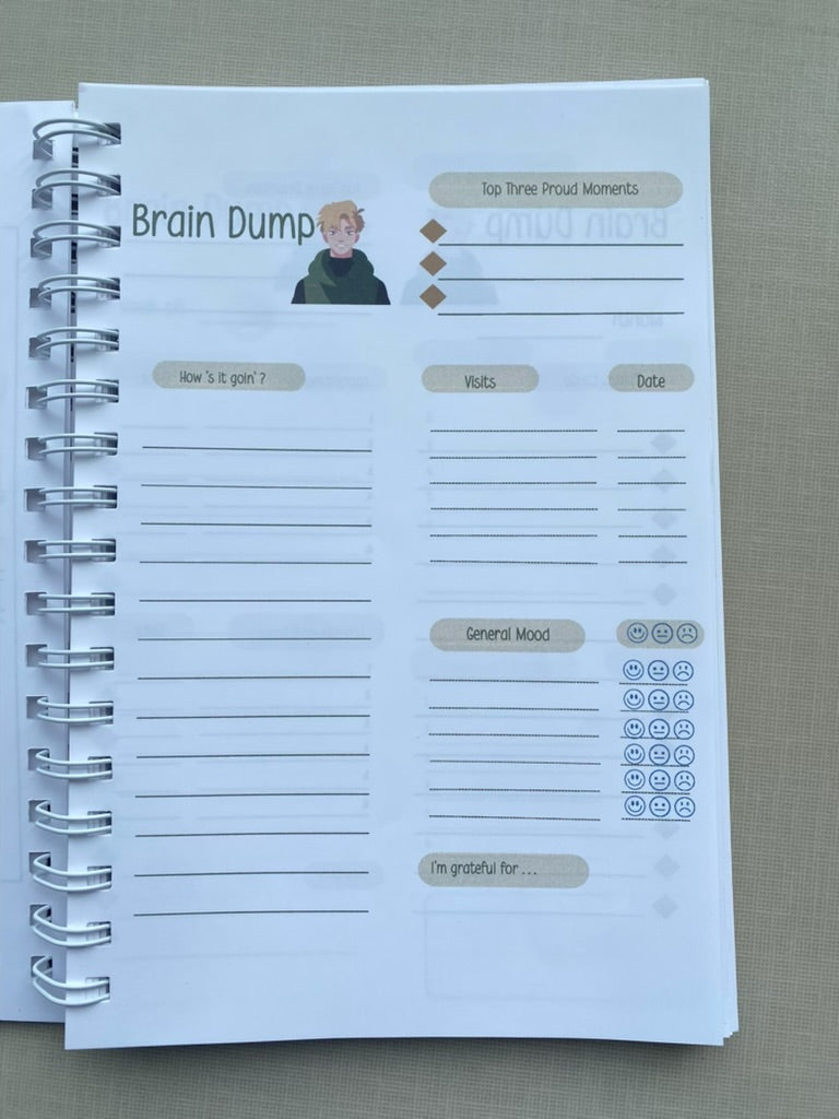 Brain Dump - Camo/male